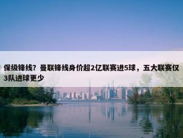 保级锋线？曼联锋线身价超2亿联赛进5球，五大联赛仅3队进球更少