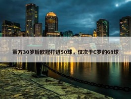 莱万30岁后欧冠打进50球，仅次于C罗的68球