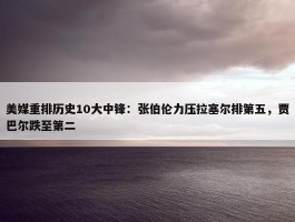 美媒重排历史10大中锋：张伯伦力压拉塞尔排第五，贾巴尔跌至第二