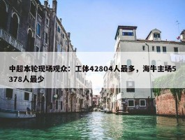 中超本轮现场观众：工体42804人最多，海牛主场5378人最少