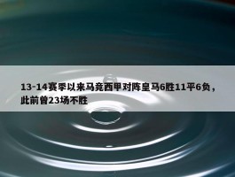 13-14赛季以来马竞西甲对阵皇马6胜11平6负，此前曾23场不胜