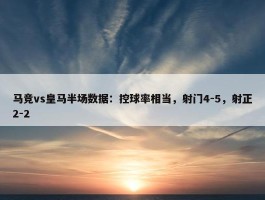 马竞vs皇马半场数据：控球率相当，射门4-5，射正2-2