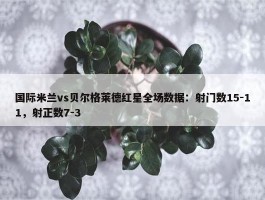 国际米兰vs贝尔格莱德红星全场数据：射门数15-11，射正数7-3