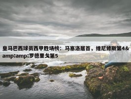 皇马巴西球员西甲胜场榜：马塞洛居首，维尼修斯第4&amp;罗德里戈第5