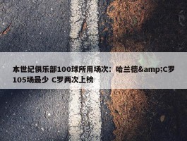 本世纪俱乐部100球所用场次：哈兰德&C罗105场最少 C罗两次上榜