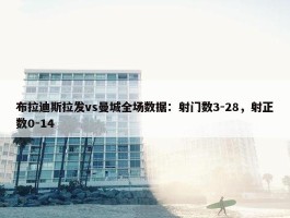 布拉迪斯拉发vs曼城全场数据：射门数3-28，射正数0-14