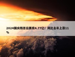 2024国庆档首日票房4.77亿！同比去年上涨11％