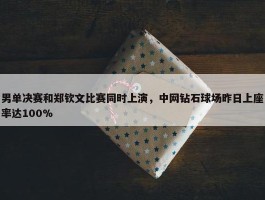 男单决赛和郑钦文比赛同时上演，中网钻石球场昨日上座率达100%