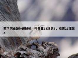 西甲历史替补进球榜：科雷亚23球第5，梅西27球第3