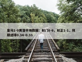 皇马1-0黄潜半场数据：射门8-6，射正1-1，预期进球0.34-0.33