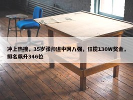 冲上热搜，35岁张帅进中网八强，狂揽130W奖金，排名飙升346位