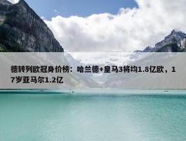 德转列欧冠身价榜：哈兰德+皇马3将均1.8亿欧，17岁亚马尔1.2亿